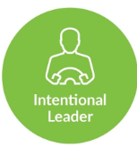 Intentional Leader