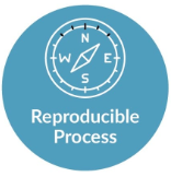 Reproducible Process