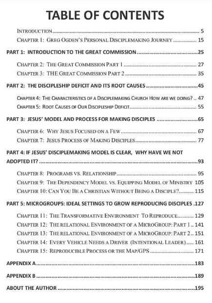 Go Micro Table of Contents