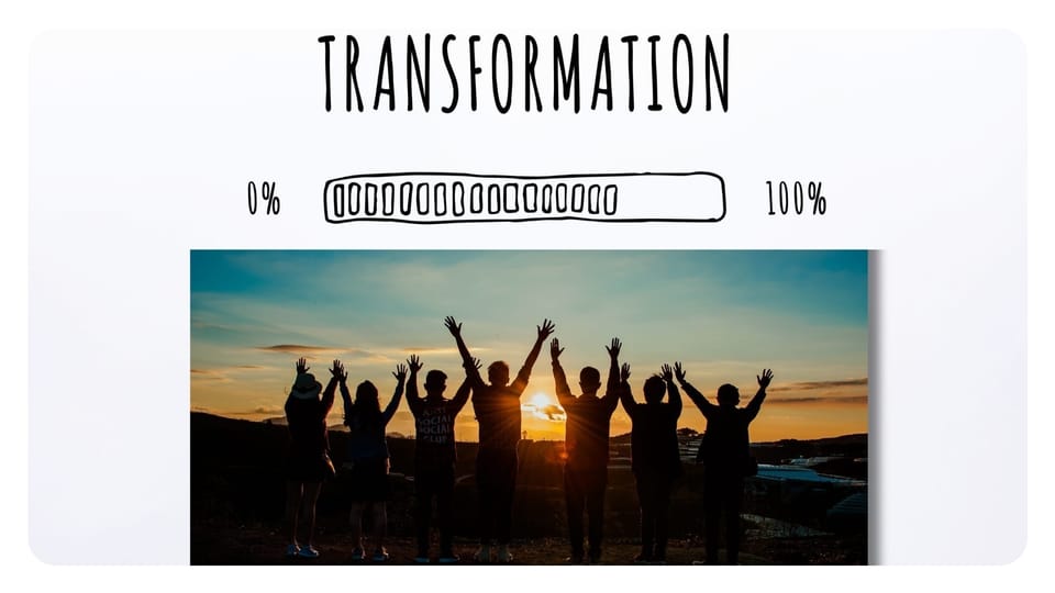 Transformative Environment Qualities in a MicroGroup