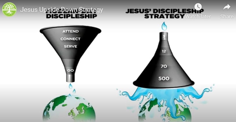 Jesus Upside Down Strategy-Pete Scazzero